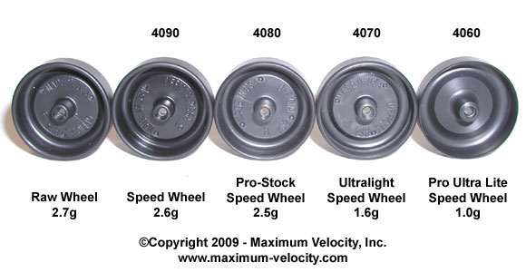 Pinewood Pro Product Instruction Sheets