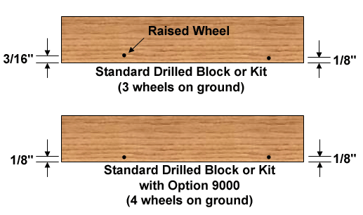 Pinewood Derby Car Kits and Blocks