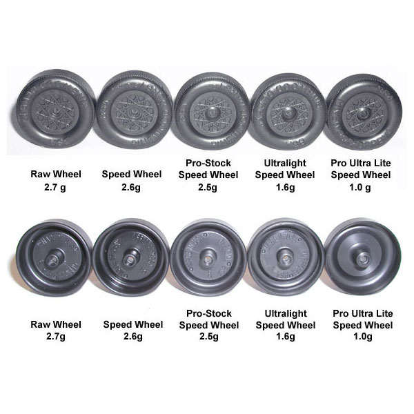 Pinewood Derby BSA Speed Wheels Maximum Velocity